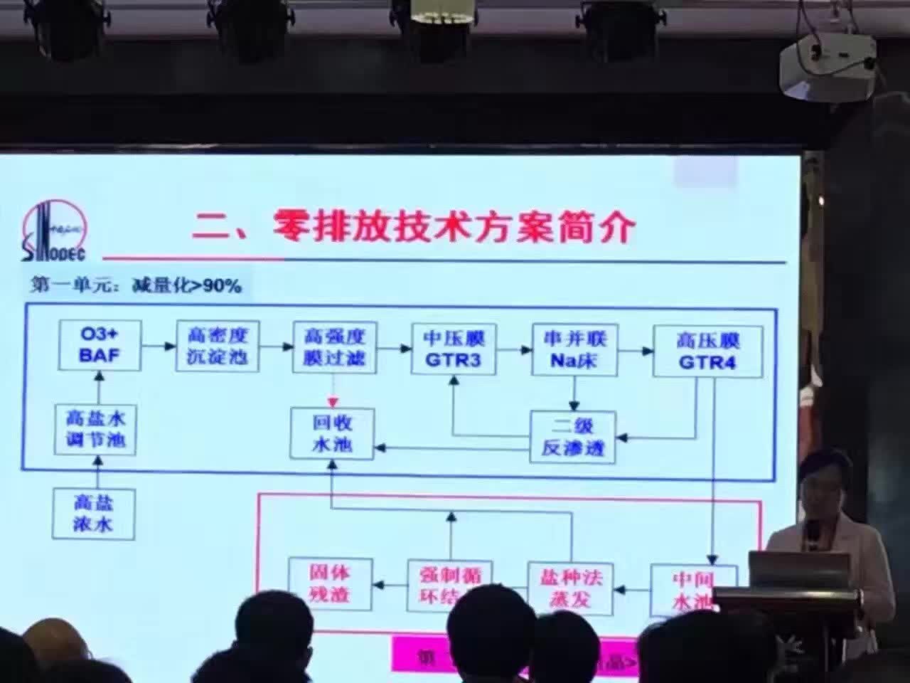 全國石油化工企業(yè)水處理與零排放技術(shù)研討會