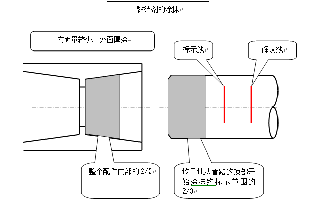 蘇州化工廢水處理設(shè)備