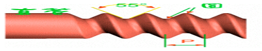 環(huán)保設(shè)備配套輔材中螺紋的種類與標(biāo)準(zhǔn)