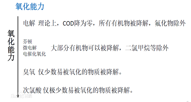 依斯倍環(huán)保水處理基本知識(shí)普及-電催化氧化法工藝介紹
