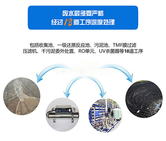 機(jī)械廠切削液廢水處理設(shè)備