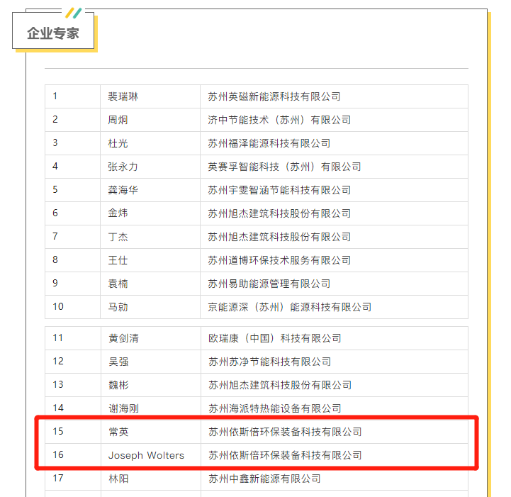 依斯倍3名專家入選蘇州工業(yè)園區(qū)首批綠色低碳專家名單