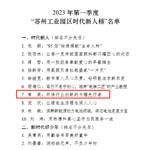 2023年第一季度“蘇州工業(yè)園區(qū)時代新人”榜單揭曉！依斯倍常英獲評生態(tài)環(huán)保人物